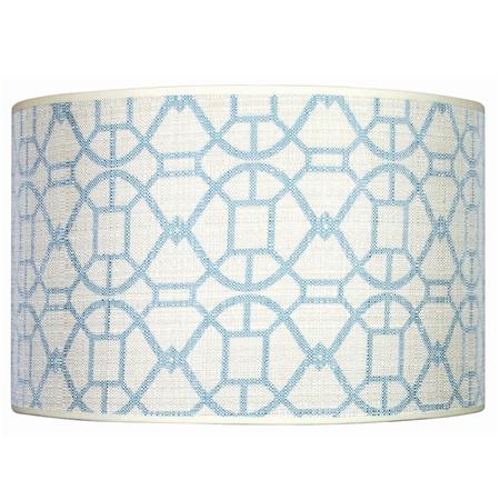 Update With Lampshades The Decorologist, Aqua Blue Lamp Shades
