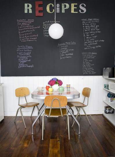 What is Chalkboard Paint? It's Not Just For The Classroom