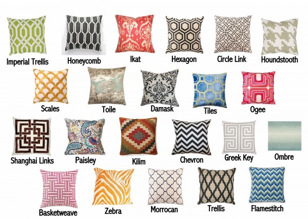 trendy fabric pattern names