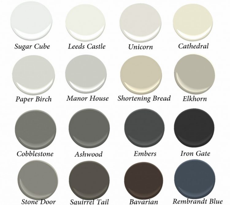 LP SmartSide Siding Color Chart