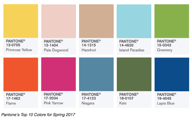pantone 2017 color