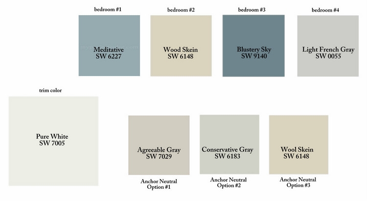 therapeutic paint scheme SW paint colors for boys bedrooms by The Decorologist