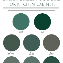 All About Color for 2018 Kitchen & Bath - The Decorologist