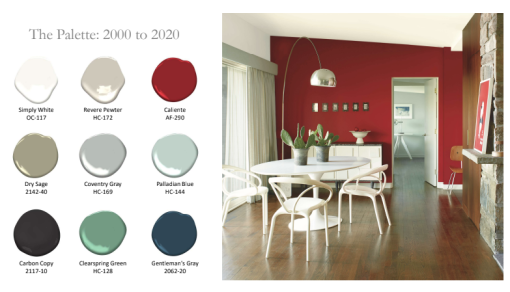 The History of Paint Color in Benjamin Moore Palettes - The Decorologist