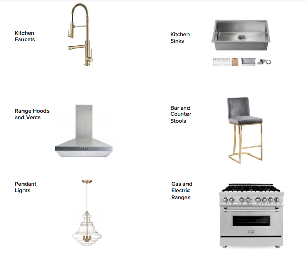 most popular houzz kitchen products