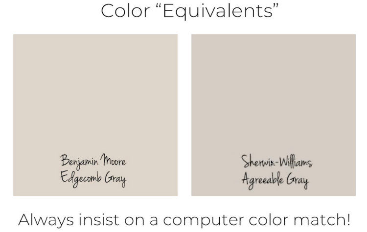 Sherwin Williams color equivalents
